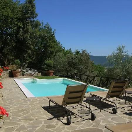 Hilltop In With Private Swimming Pool Villa